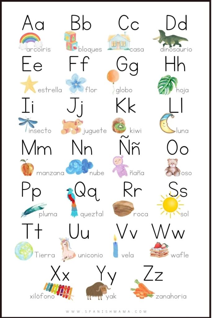 Free Printable Spanish Alphabet Worksheets Pdf