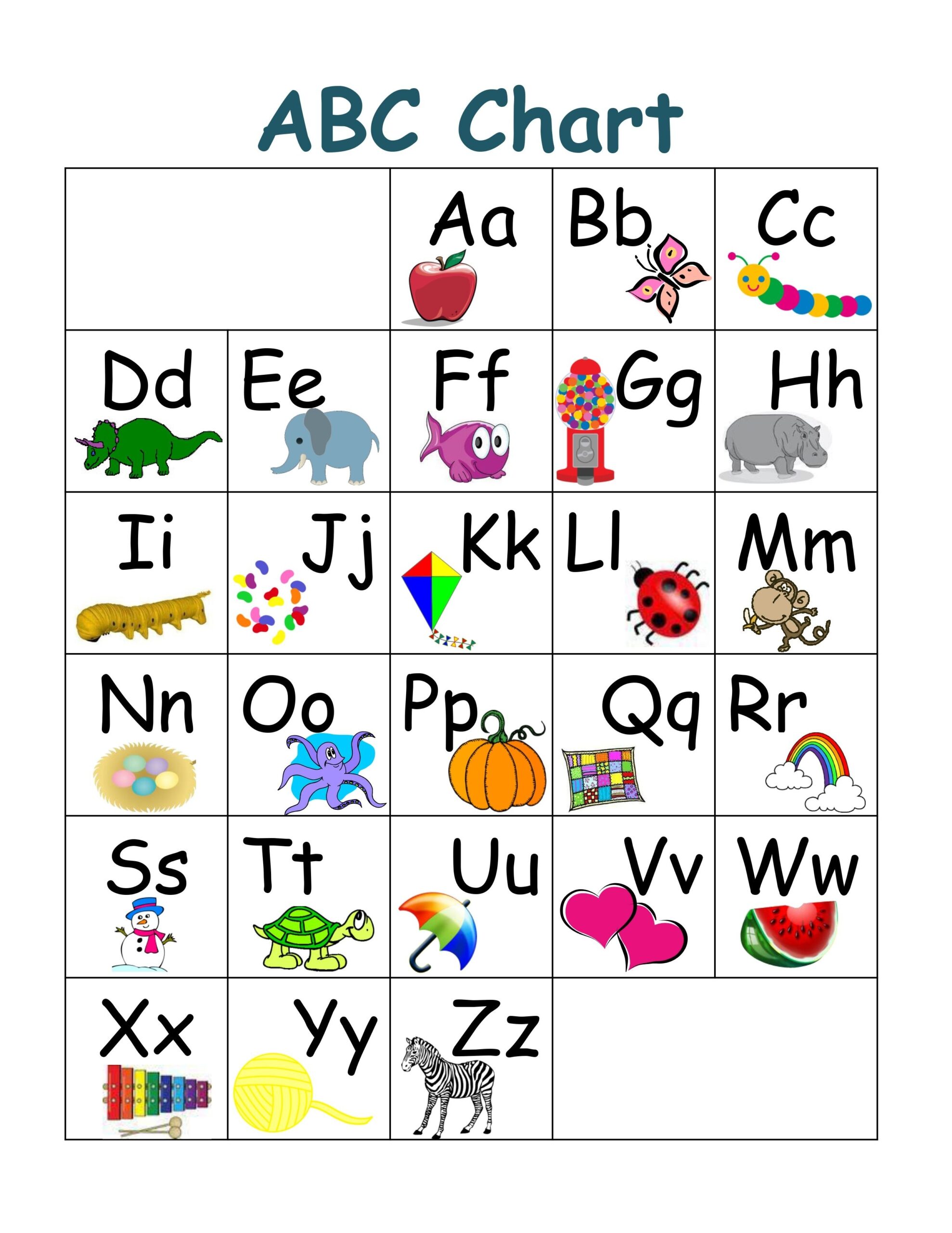 Abc Chart Printable Printable Design Resources