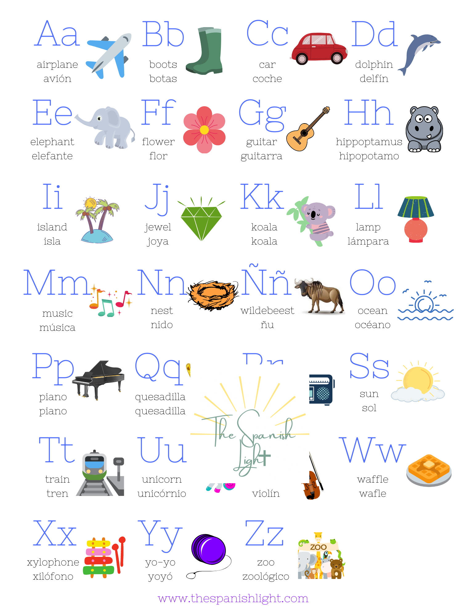 Alphabet Poster In Spanish And English
