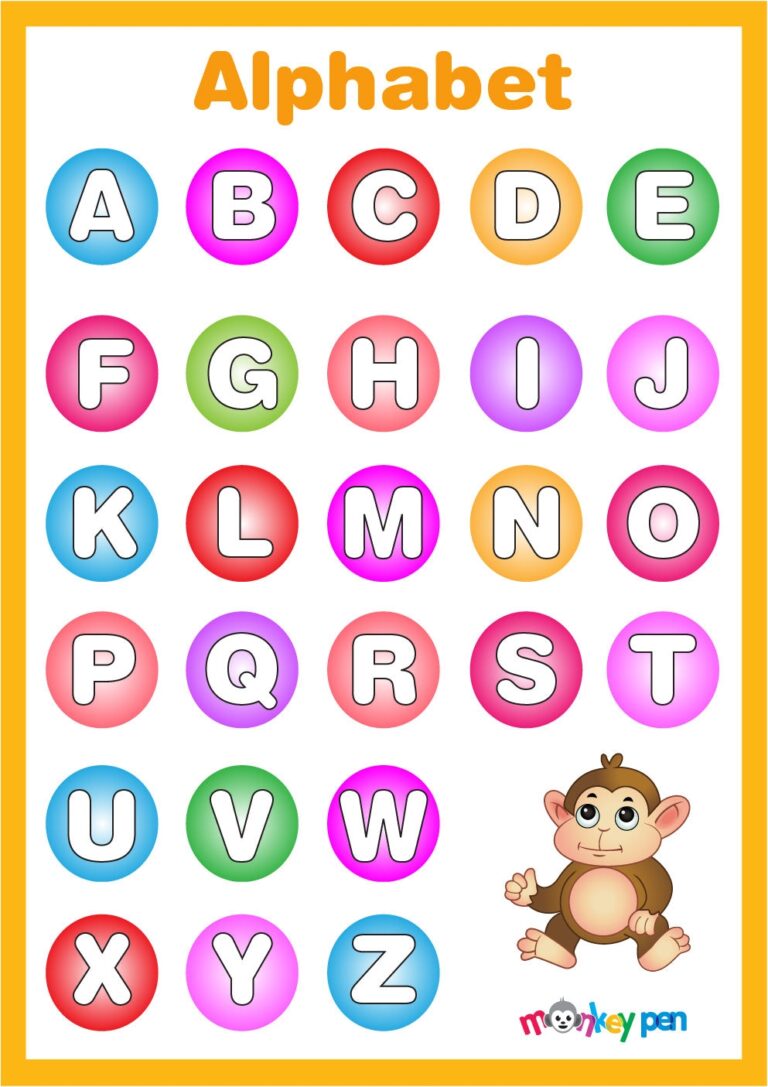 Free Printable Alphabet Poster For Kids Monkey Pen Store Worksheets Library