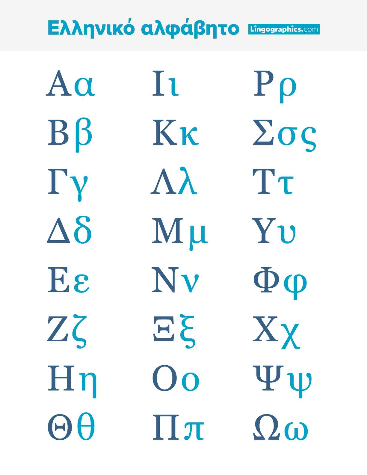 Free Printable Greek Alphabet Worksheets