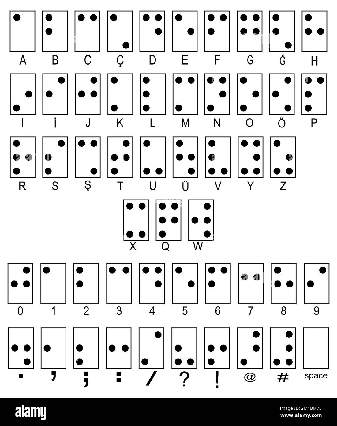 Reading Braille Letters Cut Out Stock Images U0026 Pictures Alamy